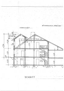 Schnitt